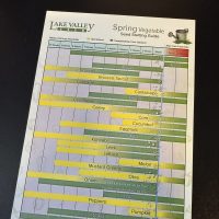 Spring Vegetable Seed Starting Guide Magnet